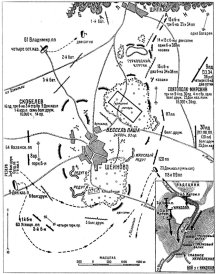 Русско-Турецкие войны 1676-1918 г. - X. Война 1877-1878 годов