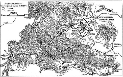 Русско-Турецкие войны 1676-1918 г. - X. Война 1877-1878 годов