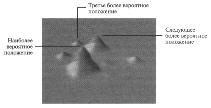 Ткань космоса. Пространство, время и текстура реальности