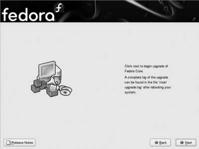 Fedora Linux