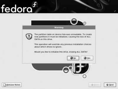 Fedora Linux