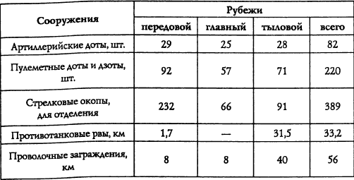 Адмирал Октябрьский против Муссолини