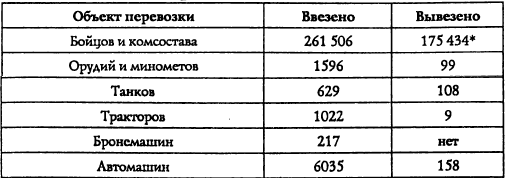 Адмирал Октябрьский против Муссолини