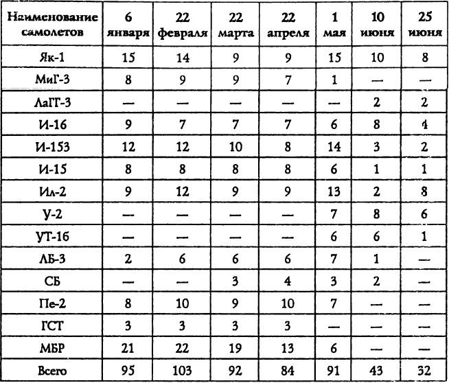 Адмирал Октябрьский против Муссолини