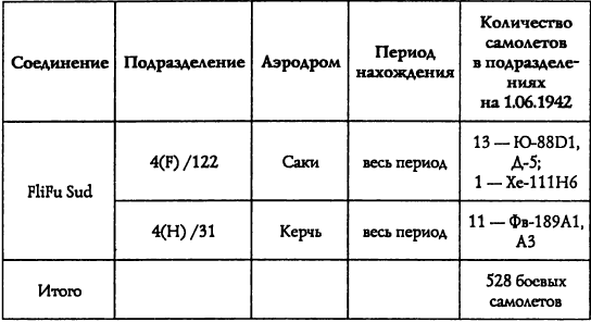 Адмирал Октябрьский против Муссолини