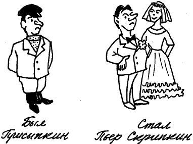 Что означает ваша фамилия?