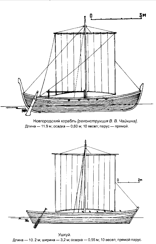 Мастера Местные мы