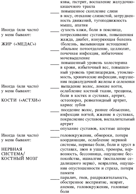 Йога от А до Я. Практика асан с позиции Аюрведы