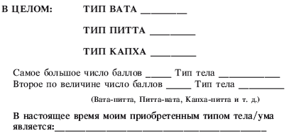 Йога от А до Я. Практика асан с позиции Аюрведы