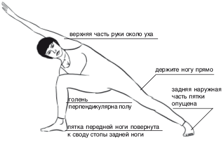 Йога от А до Я. Практика асан с позиции Аюрведы