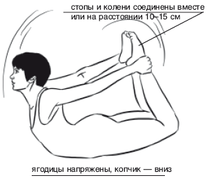 Йога от А до Я. Практика асан с позиции Аюрведы