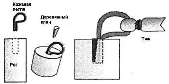 Стрельба из рогатки