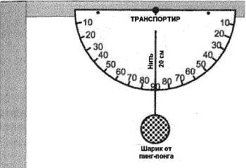 Стрельба из рогатки