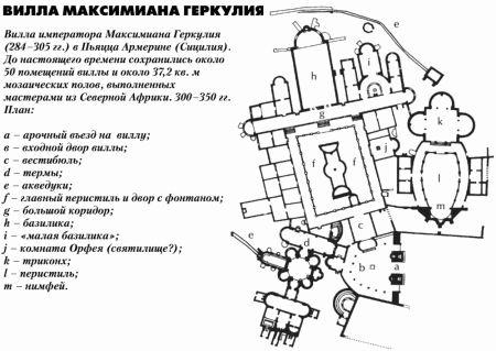 История упадка и крушения Римской империи