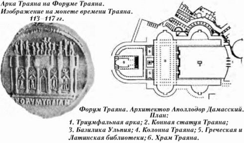 История упадка и крушения Римской империи