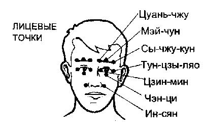 Искусство Цигун