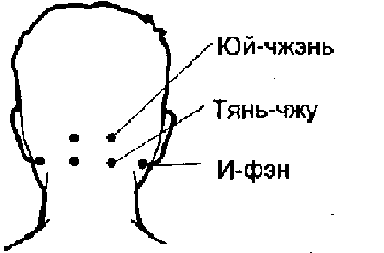 Искусство Цигун