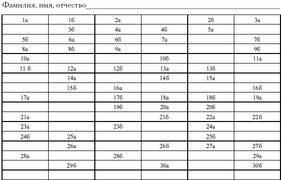 Дифференциальная психология профессиональной деятельности