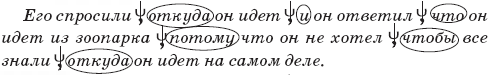 22 урока идеальной грамотности: Русский язык без правил и словарей