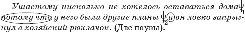 22 урока идеальной грамотности: Русский язык без правил и словарей