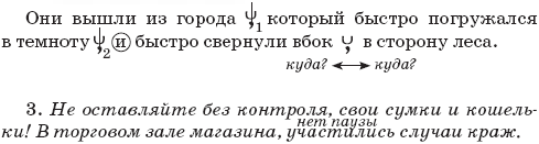 22 урока идеальной грамотности: Русский язык без правил и словарей