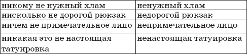 22 урока идеальной грамотности: Русский язык без правил и словарей