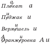 22 урока идеальной грамотности: Русский язык без правил и словарей