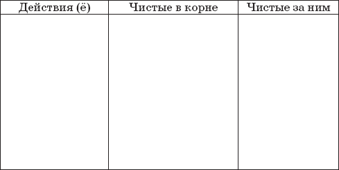 22 урока идеальной грамотности: Русский язык без правил и словарей