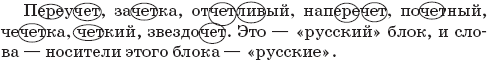 22 урока идеальной грамотности: Русский язык без правил и словарей