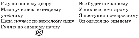 22 урока идеальной грамотности: Русский язык без правил и словарей