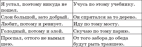 22 урока идеальной грамотности: Русский язык без правил и словарей