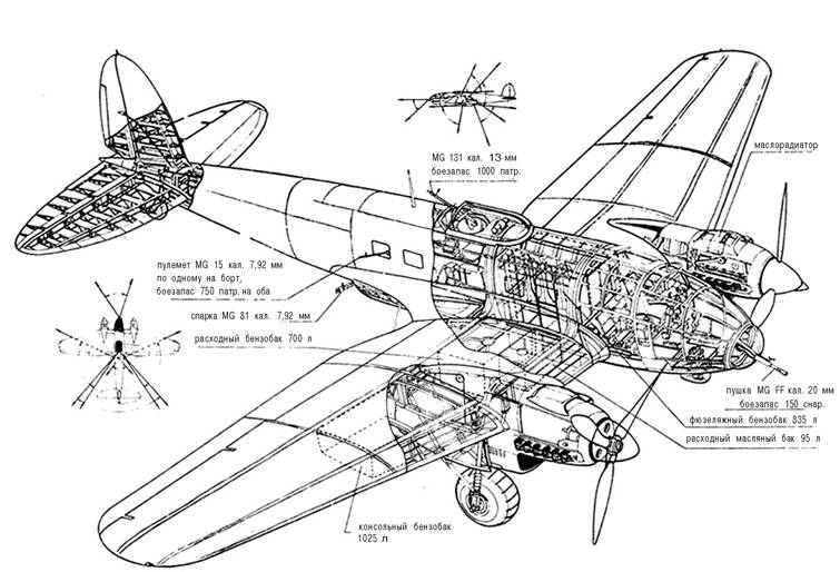 He 111. История создания и применения