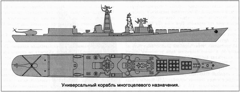 Советский ракетный крейсер. Зигзаги эволюции