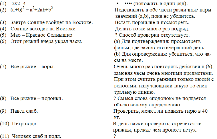 Введение в психологию