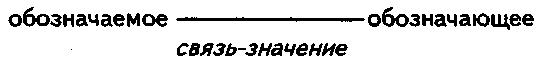 Избранные труды