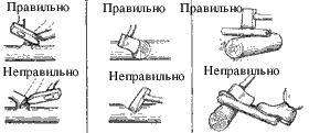 С природой один на один (Человек в условиях автономного существования)