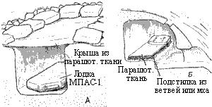 С природой один на один (Человек в условиях автономного существования)