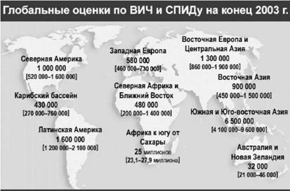 Имя ему СПИД: Четвертый всадник Апокалипсиса