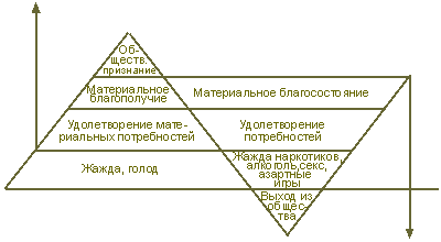 Аспекты причинности в теории денег
