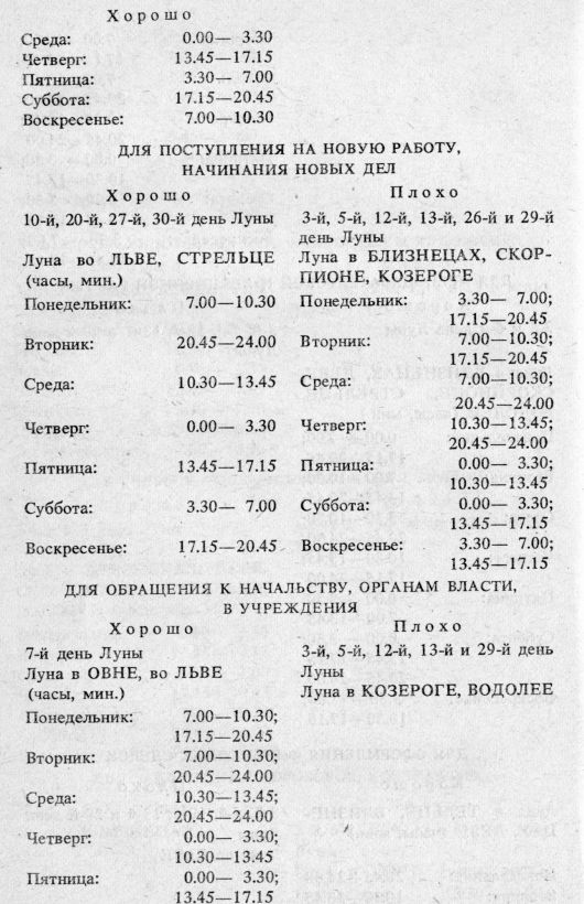Астрология: суеверие или наука?
