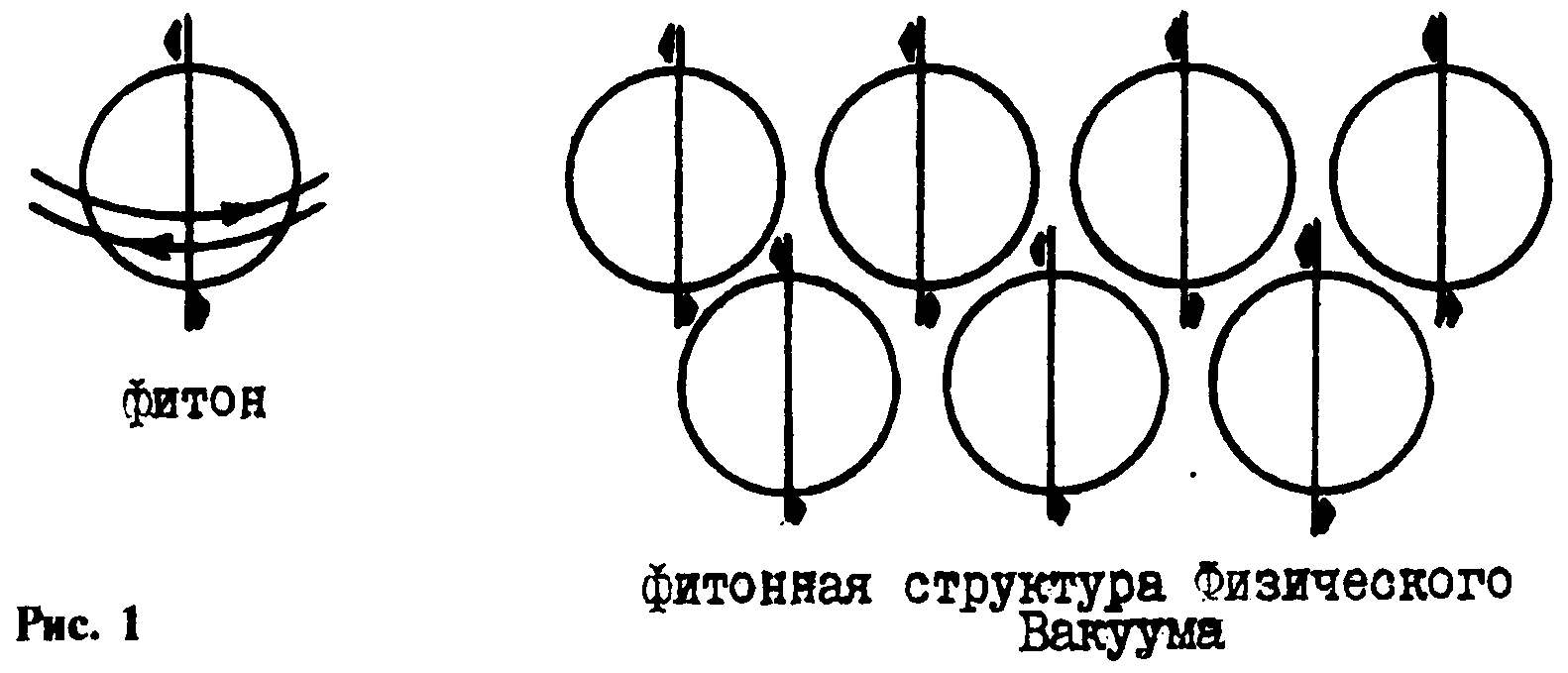 Эвристическое обсуждение проблемы поиска новых дальнодействий. EGS-концепции