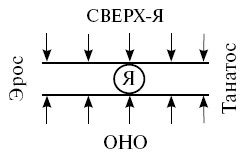 Удивительная философия