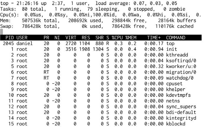 Comecando com. Linux