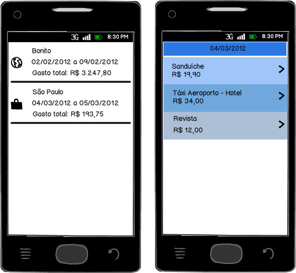 Google Android: crie aplicações para celulares e tablets