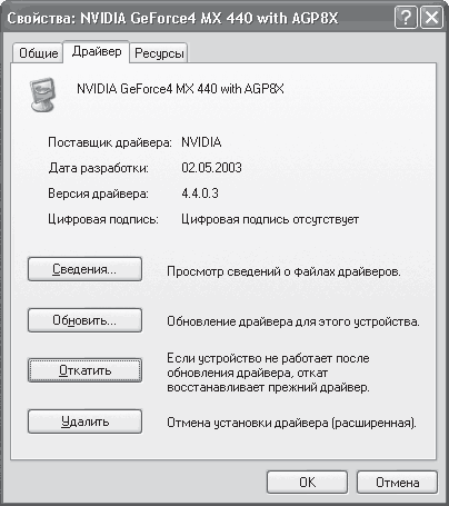 Сбои и ошибки ПК. Лечим компьютер сами