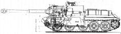 Самоходки Сталина. История советской САУ 1919 – 1945
