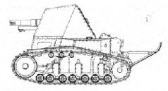 Самоходки Сталина. История советской САУ 1919 – 1945