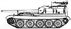 Самоходки Сталина. История советской САУ 1919 – 1945