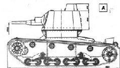 Самоходки Сталина. История советской САУ 1919 – 1945