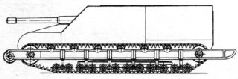 Самоходки Сталина. История советской САУ 1919 – 1945